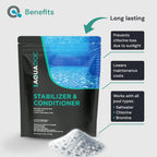 MAV AquaDoc Pool Stabilizer and Conditioner - 10 lb - Cyanuric Acid Stabilizer for Swimming Pools - Pool Chemicals Made in the USA