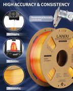 LANDU Silk Dual Color PLA Filament 1.75mm 1KG, 3D Printer Filament Dimensional Accuracy +/- 0.02mm, Coextrusion Filament PLA Shiny Filament Fits for Most FFF 3D Printers,1KG Spool (2.2lbs) Red Gold