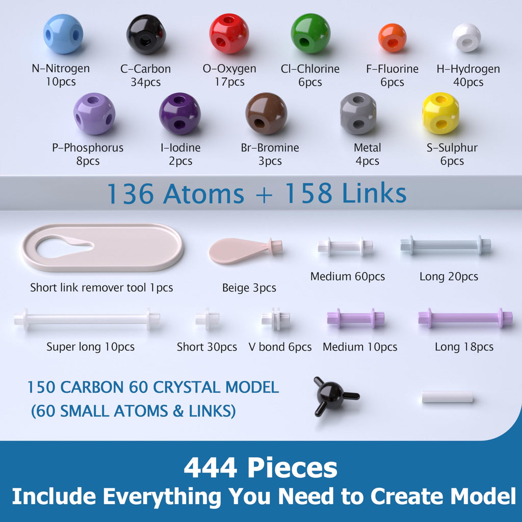 YCHOULEK Molecular Model Kit, 444 Pcs Organic Molecular Chemistry Set, Atom Element Model Kit for Lessons in Chemistry, Molecular Structures Building kit, Ochem Science Gift for Teachers and Students