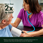 3M Littmann Classic III Monitoring Stethoscope, 5811, More Than 2X as Loud, Weighs Less, Stainless Steel Smoke-Finish Chestpiece, 27" Black Tube, Smoke Stem, and Headset