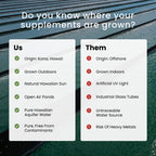 Nutrex Hawaii BioAstin Hawaiian Astaxanthin - 12mg, 50 Softgels - Farm-Direct Premium Antioxidant Supplement to Support Eye, Skin, Joint & Immune System Health - Non-GMO & Gluten-Free