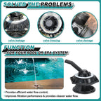 272531 Top Valve Assembly Replacement Kit Compatible with 6-Way 1-1/2 inch Hi-Flow Pool and Spa Multiport Valve, Replace 262504 262505 262506 (272531)