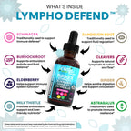 Organic Lymphatic Drainage Supplement | Lymphatic Support Drops | Burdock Root Echinacea Elderberry Dandelion Astragalus Milk Thistle Sea Moss Red Clover Cleanse Marigold Drop by Clean Nutra