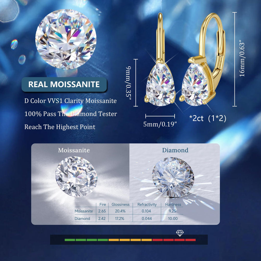 2.0ct Gold Teardrop Moissanite Diamond Earrings for Women with Leverback