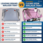 StrongArm Clear View Walker Tray + Bag + Non-Slip Mat & Cup Holder, Tray for Folding Walkers, Food Tray, Walker Accessories, Tray Table for Standard Adult Walkers (Purple)
