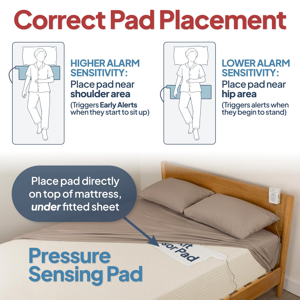 Smart Caregiver Bed Alarm for Elderly Adults – Fall Prevention System with 10"x30" Weight-Sensing Bed Pad – Automatically Alerts Caregiver When They Get Up
