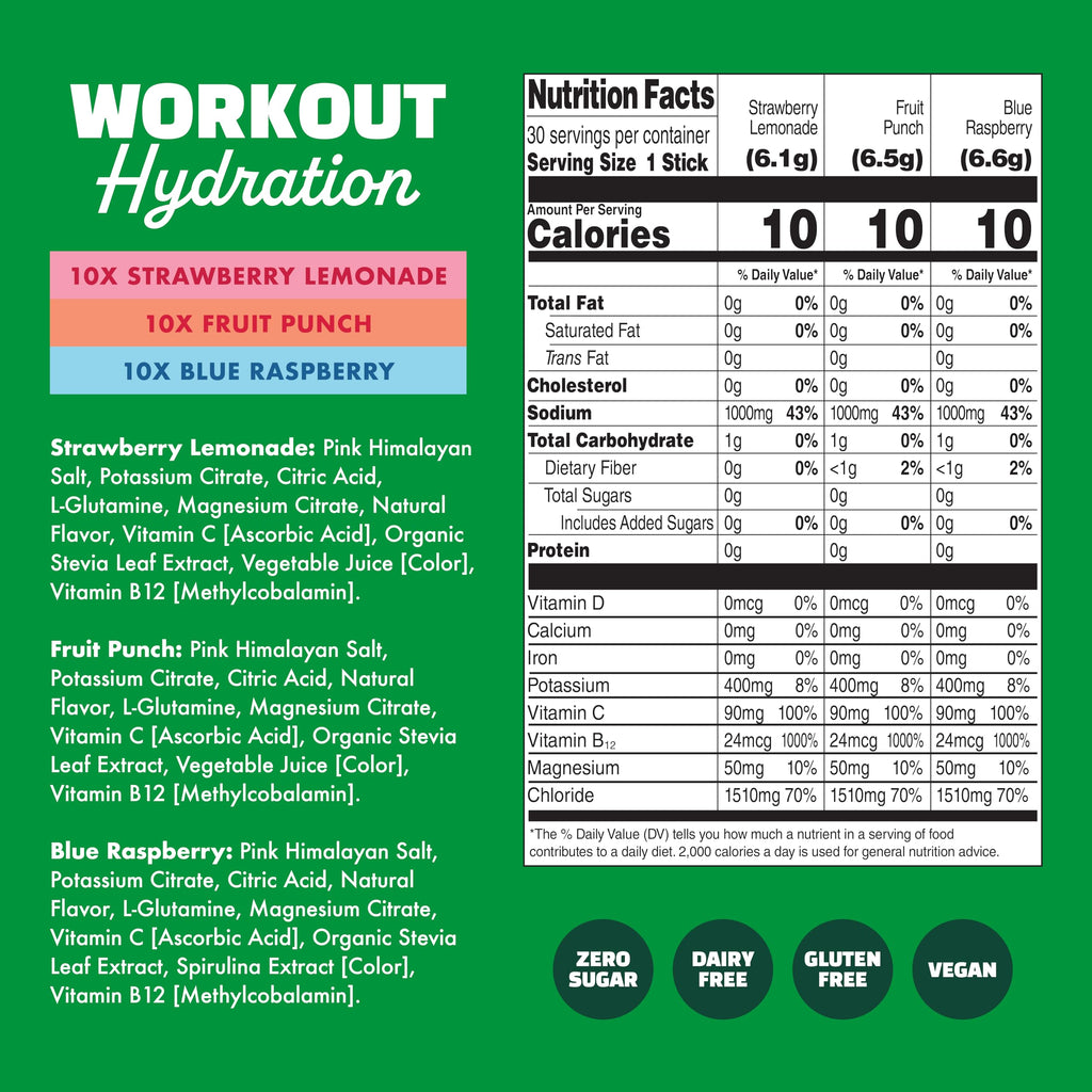 Waterboy - Workout Hydration, Variety Pack, Sugar Free Electrolytes Powder Drink Mix - 30ct Hydration Packets