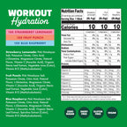 Waterboy - Workout Hydration, Variety Pack, Sugar Free Electrolytes Powder Drink Mix - 30ct Hydration Packets
