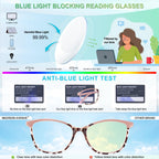Madison Avenue Square Vintage TR90 Blue Light Blocking Reading Glasses for Women with Case, Anti Glare/Eyestrain Computer Readers Pink Demi +1.75