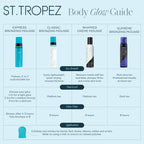 St.Tropez Light/Medium/Dark 1-3 hr Express Mousse for a Streak-Free, Natural Sunless Tan with Fast Application and Flawless Results, Cruelty-Free & Vegan, 6.7 fl oz