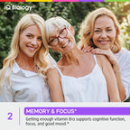 Organic Vitamin B12 Liquid Drops - Sublingual Methylcobalamin 5000 mcg - Methylated B-12 Active Coenzyme Form - Energy & Nerve System Support - Vegan Vit B 12 - USA Made - Berry Flavor - 60 servings