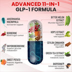 Zenrenu GLP-1 Supplement for Women - Natural Metabolism, Appetite & Craving Support – Super Berberine, Cinnamon,Akkermansia Probiotic,11-in-1 Gut Support - GLP Activate -60 Vegan Caps