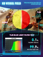 TIJN Blue Light Blocking Glasses for Men Women - Red Light Glasses for Computer Gaming - Dual AR Coating Lens - Screen Fatigue & UV Protection - 2 Pack