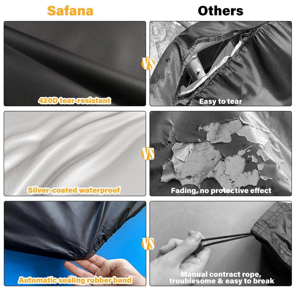 SAFANA 6ft Inflatable Pool Covers for Above Ground Pools [ Cover Diameter: 6ft ] Round Pool Cover for Inflatable Easy Set Pool with Elastic Band, Swimming Pool Windproof Dustproof