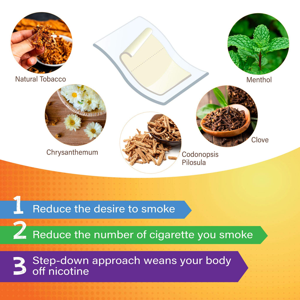Aroamas Cot Aroamas Nicotine Patches to Help Quit Smoking, Stop Smoking - Delivered Over 24 Hours Transdermal System Aids That Work | Steps 1, 2, and 3 56 (8 Week Kit)