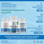 ERAD Plus Pre-D Nutritional Supplement for Metabolism Support (150 Tablets), Trusted Since 2018