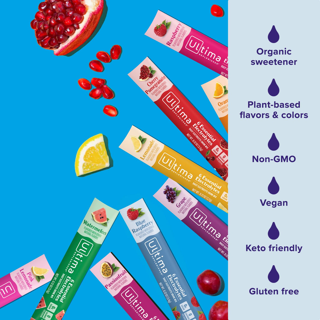 Ultima Replenisher Daily Electrolyte Powder – Ultimate Variety Pack, 36 Stickpacks – Zero Sugar Hydration Packets with 6 Electrolytes and Minerals – Sugar Free, Plant Based & Keto Friendly Drink Mix
