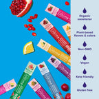 Ultima Replenisher Daily Electrolyte Powder – Ultimate Variety Pack, 36 Stickpacks – Zero Sugar Hydration Packets with 6 Electrolytes and Minerals – Sugar Free, Plant Based & Keto Friendly Drink Mix