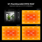 Spider Farmer 4 Tier Mini Greenhouse Plant Shelf with Grow Lights Indoor