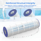 AQUIVEX CL580 Jandy Pool Filter Cartridge, Compatible with Jandy CL580, CV580, APCC7355, Pleatco PJAN145, PJAN145-PAK4, Unicel C-7482, Filbur FC-0820, FC-6415, Aladdin 24501, 4 Pack