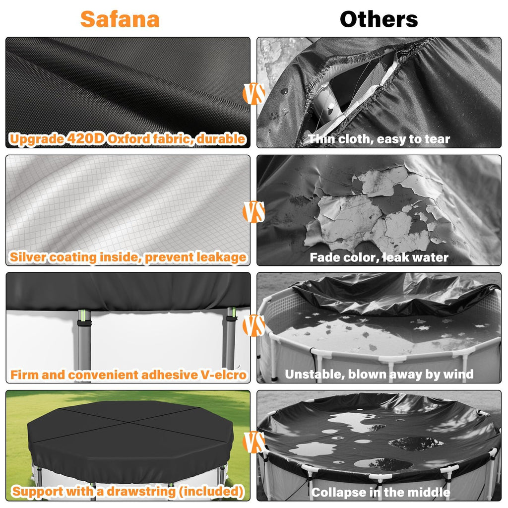 SAFANA 10FT Pool Covers for Above Ground Pools, Round Swimming Pool Cover [Upgrade 420D Thicker] Protective Leaf Cover with Reflective Strip, Tear Resistant Durability Fabric, UV Resistance, Black