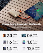 INIU 10000mAh 45W Fast Charging Portable Charger, Smaller Travel Power Bank