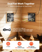 VEVOR Solar Powered Fan, 30W Solar Panel with 2 Fans, Adjustable Solar Panel Angle, 2668 RPM High-Speed, Flexible Installation, Fast Air Exchange for Greenhouse, Grow Tents, Chicken Coops, Shelters