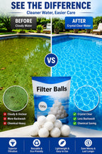 LYQC 3 lbs Pool Filter Balls Eco-Friendly Fiber Filter Media for Swimming Pool Sand Filters (Equals 50kg/100lbs Pool Filter Sand) (3, Pounds)