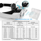 Dilzekui Headband Magnifying Glass with Light, Rechargeable Head Magnifying Glasses 1X to 14X, Magnifier Headset with 6 Detachable Lens, Hands Free Head Mount Magnifier for Close Work Jewelry Crafts