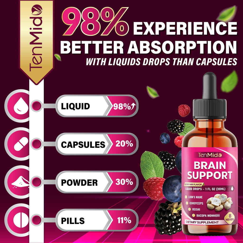 Tenmido Brain & Focus Support Liquid Drops - 8in1 with Lions Mane, Cordyceps, Reishi, Bacopa, Ginkgo Biloba, Phosphatidylserine, Rosemary, and Gotu Kola - 30ml 1 Fl Oz