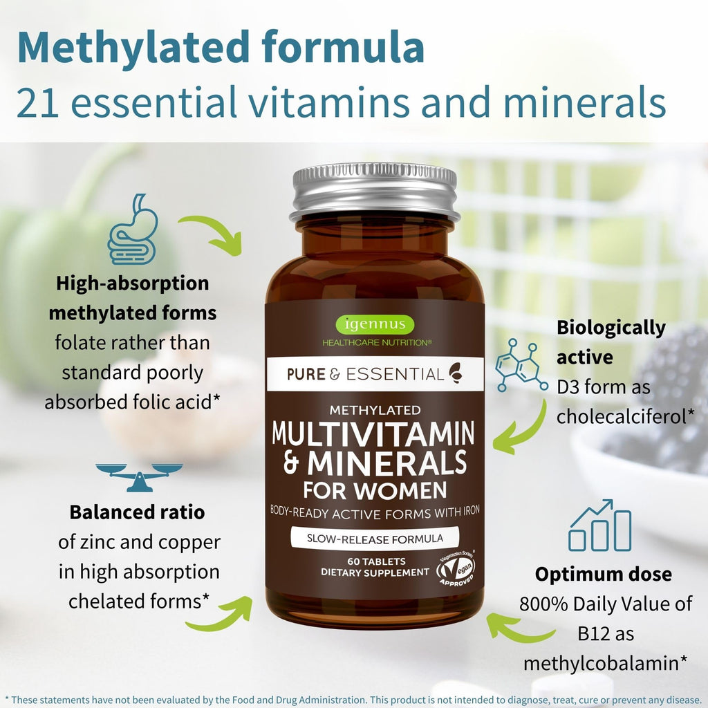 Igennus Methylated Multivitamin for Men & Women 2-Pack, All-Day Nutrient Delivery, Pure & Clean, Methylfolate & Methylcobalamin, High Strength MTHFR Supplement, Non-GMO & Halal, 30 Day Supply