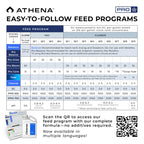 Athena Blended Cleanse Plant-Safe Hydroponic System Cleaner 1 Gallon
