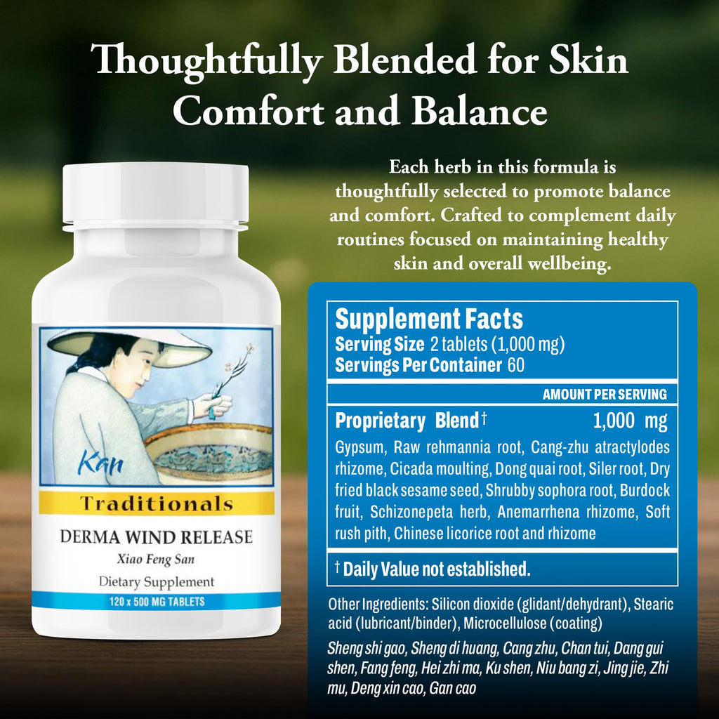 Kan Herbs - Derma Wind Release 120 tabs [Health and Beauty]
