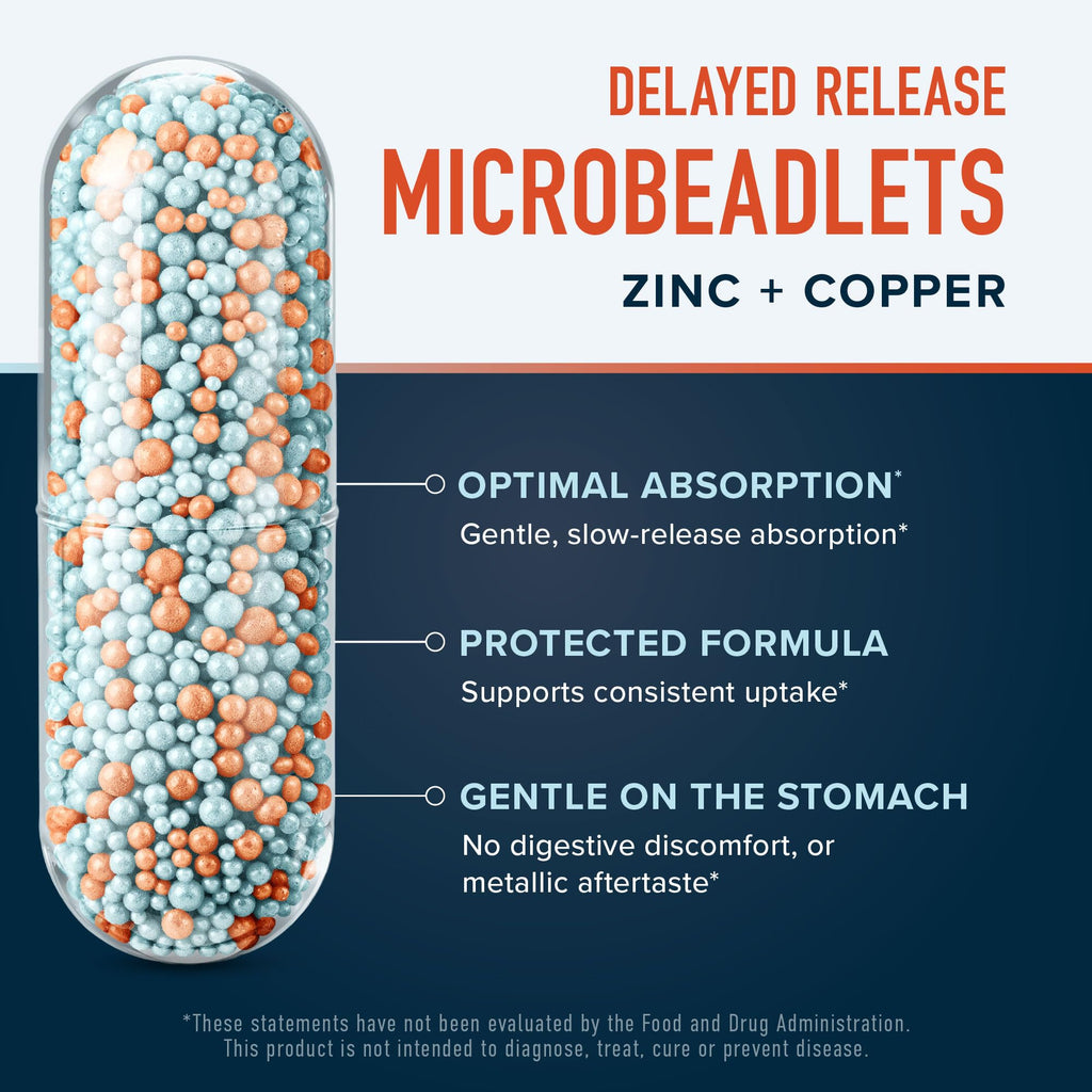 Zinc Supplement Microbeadlets with Copper for Immune Support | Highly Absorbable Zinc Bisglycinate & Orotate with 2mg Chelated Copper + Vitamin B6 | Vegan, Gluten-Free | 60 Capsules (2 Month Supply)