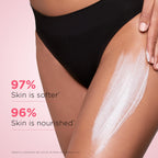 Clarins Moisture-Rich Body Lotion | Intensely Hydrates | Nourishes, Softens and Smoothes | Non-Greasy and Fast Absorbing | 88% Natural Ingredients | Body Cream With Shea Butter | For Dry Skin Types