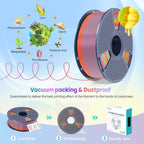 SUNLU Rainbow PLA Filament 1.75mm, 4kg in Total, PLA Rainbow 01-04