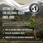 Sovereign Silver Colloidal Silver Gel, Wounds & Burns, 0.5 oz (15 mL)