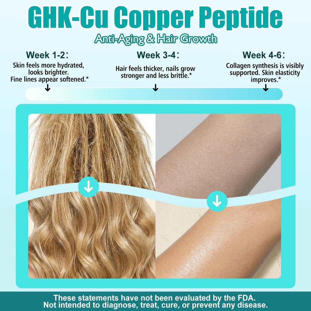 GHK-Cu Copper Peptide Oral Liquid Drops, 6-in-1 Liposomal GHK Cu Supplement w. Marine Collagen Peptides, Hyaluronic Acid, Biotin & Grape Seed, Support Skin Elasticity, Anti-Aging, Hair Growth & Nails