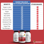 GREENVIFY Sweet Relieve Glyco Optimizer, Advanced Glycogen Support and Blood Vessel Cleanse, 60 Capsules