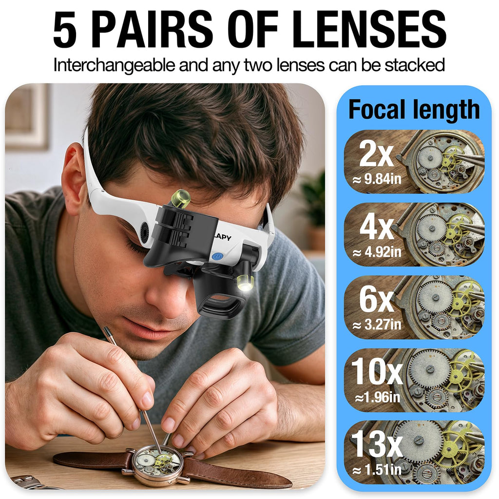 COYLAPY Magnifying Glasses for Close Work, Jewelers Magnifying Glass with Light & 5 Interchangeable Lens Pairs(2X 4X 6X 10x 13x), Headband Loupe Magnifier for Watch Repair,Crafts, w/Storage Case