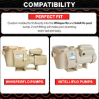 Swimables 2" Hi-Temp Union Compatible with All Pentair Whisperflo and Intelliflo Pumps for Inground Swimming Pool 21063-200-000-2" MIP x 2" Slip PVC - Made in USA - 2 Pack