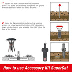 SWISSINNO Gopher & Vole Trap PRO SuperCat – Reusable Tunnel Trap with Dual-Trigger System – Easy to Set, Made in Europe – High Catch Rate - 1 Pcs