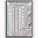 KING PRINT Tap Drill Knowledge, Tap Drill Recommendations Chart Poster with Machine Screw, Fractional and Metric Sizes Poster Wall Art Hanging for CNC Shop, Garage, Toolbox Unframe Poster (12x18)