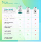 C COLLAZING - Alaskan Wild-Caught Marine Collagen Peptides with Hyaluronic Acid & Vitamin C - Supports Skin, Hair, Nails, Joints & Bones - Type 1 & 3 Collagen for Women & Men - 120 Powder Capsules