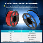 SUNLU High Speed PLA Filament 1.75mm, 1KG Green