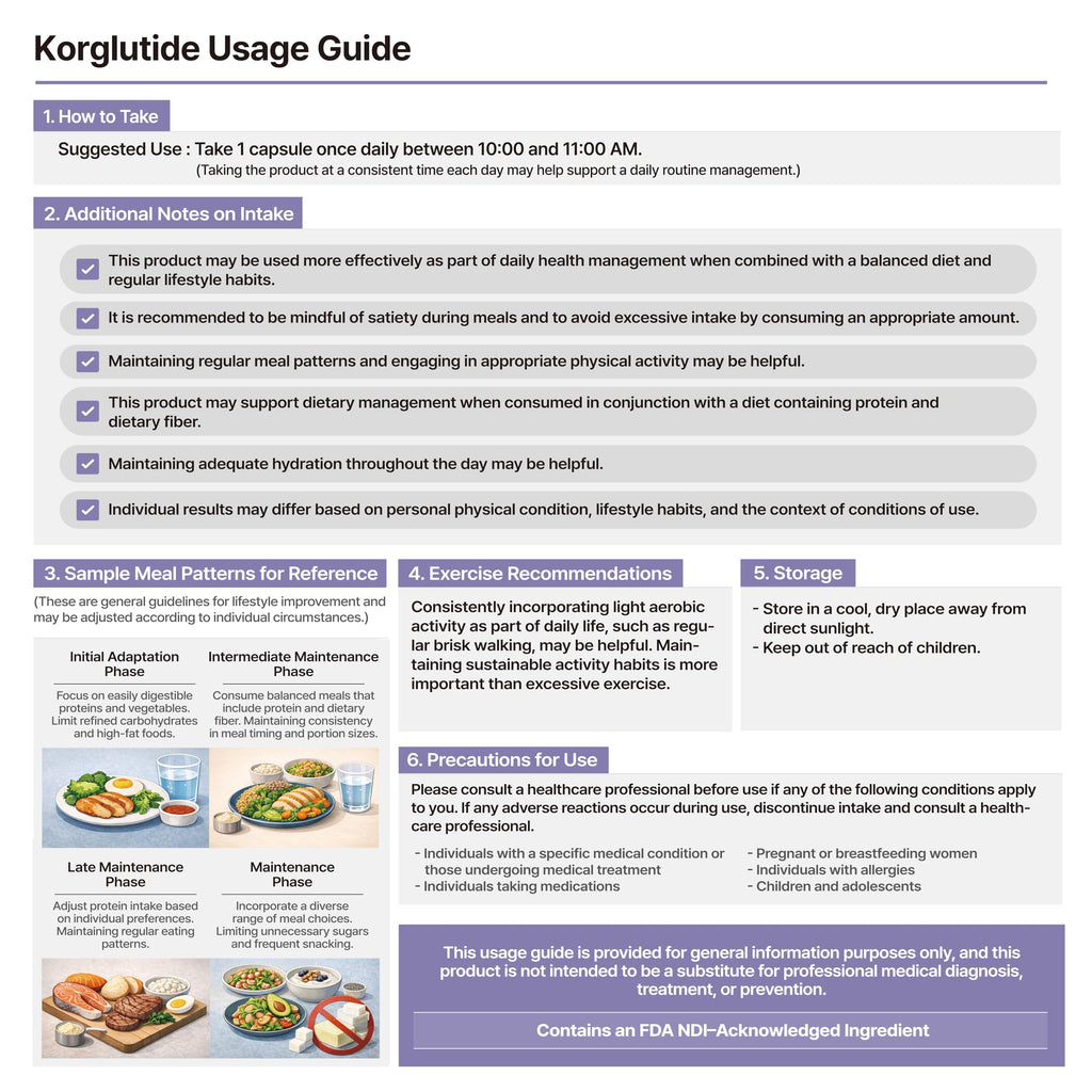Korglutide Daily Capsules Support Healthy Body Composition Daily Satiety Appetite & Lifestyle Support Formula (30 Count)