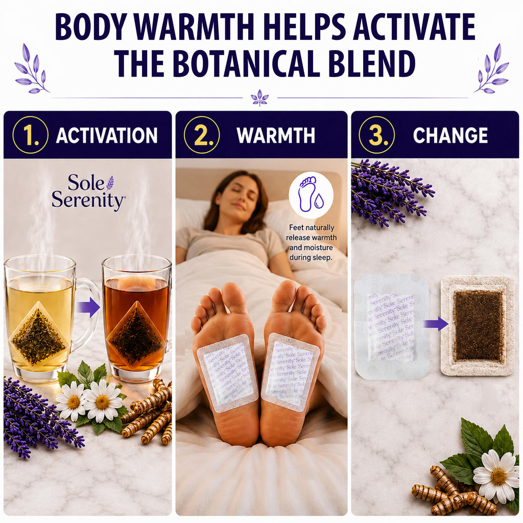 Sole Serenity Good Night Foot Pads, Support Achy Feet, Sleep (20 Pads)