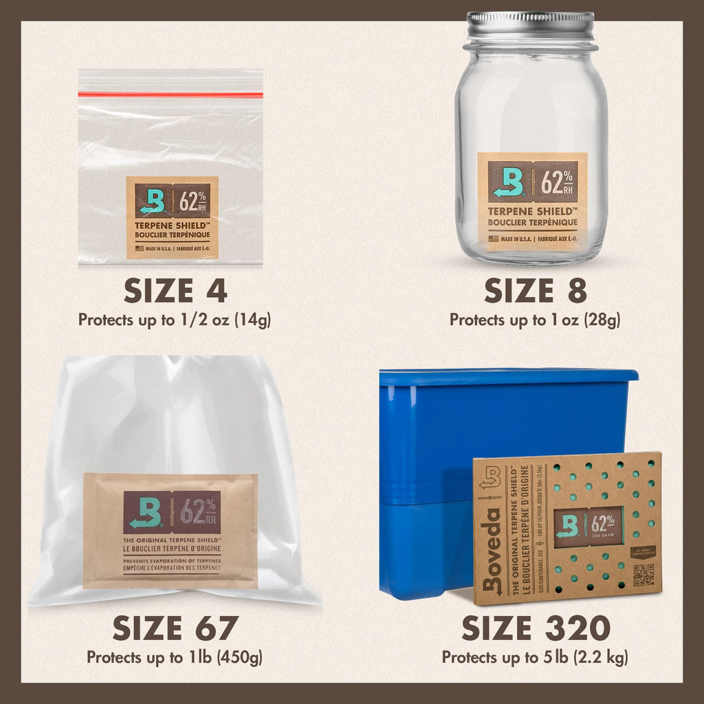 Boveda 62% Humidity Control Packs, Size 8, 10-Pack – Protects Up to 1 oz