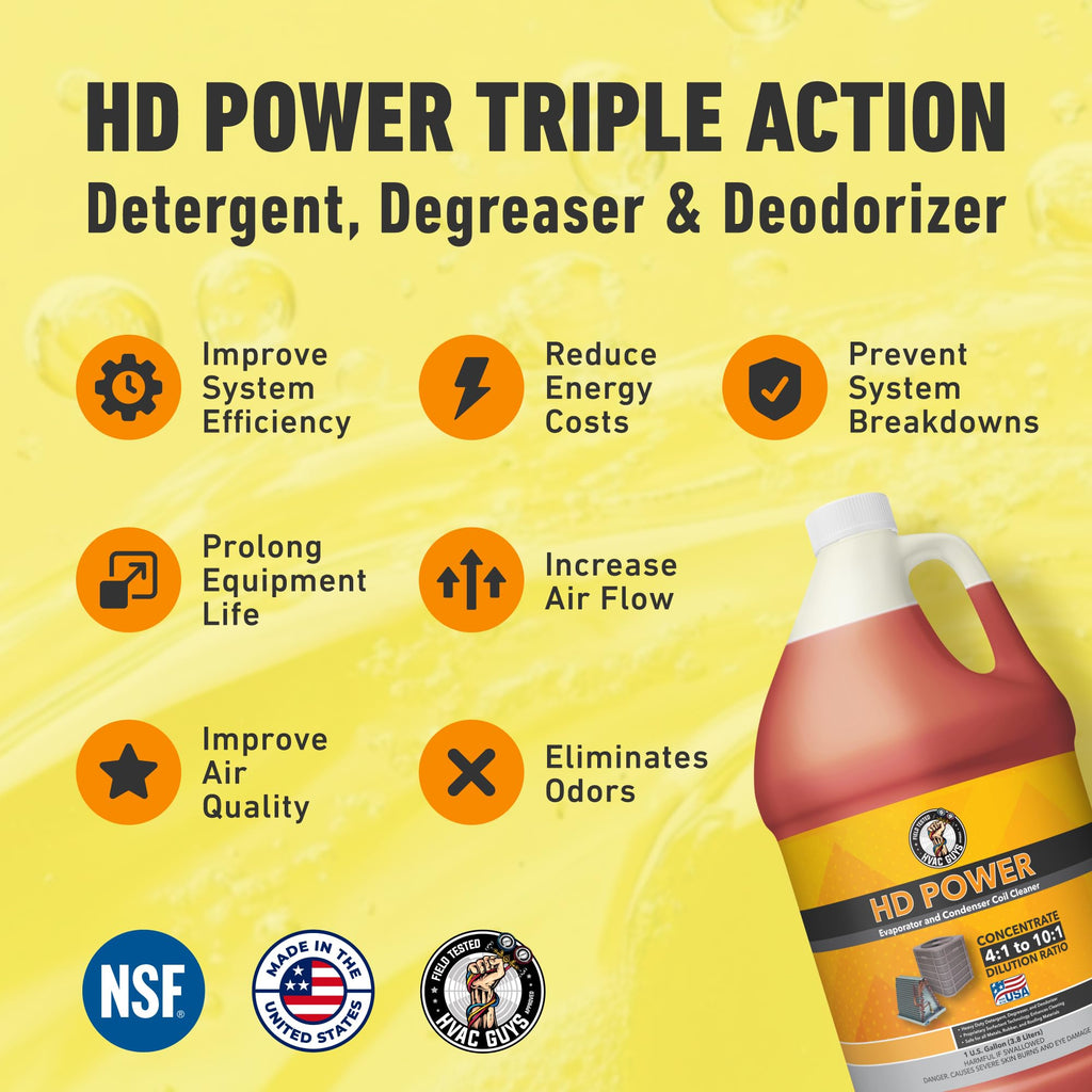 Leak Saver AC Coil Cleaner for All Condensers & Evaporators | No Rinse Evaporator Coil Cleaner | 4:1 to 10:1 Dilution Ratio - 1 Gallon