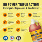 Leak Saver AC Coil Cleaner for All Condensers & Evaporators | No Rinse Evaporator Coil Cleaner | 4:1 to 10:1 Dilution Ratio - 1 Gallon
